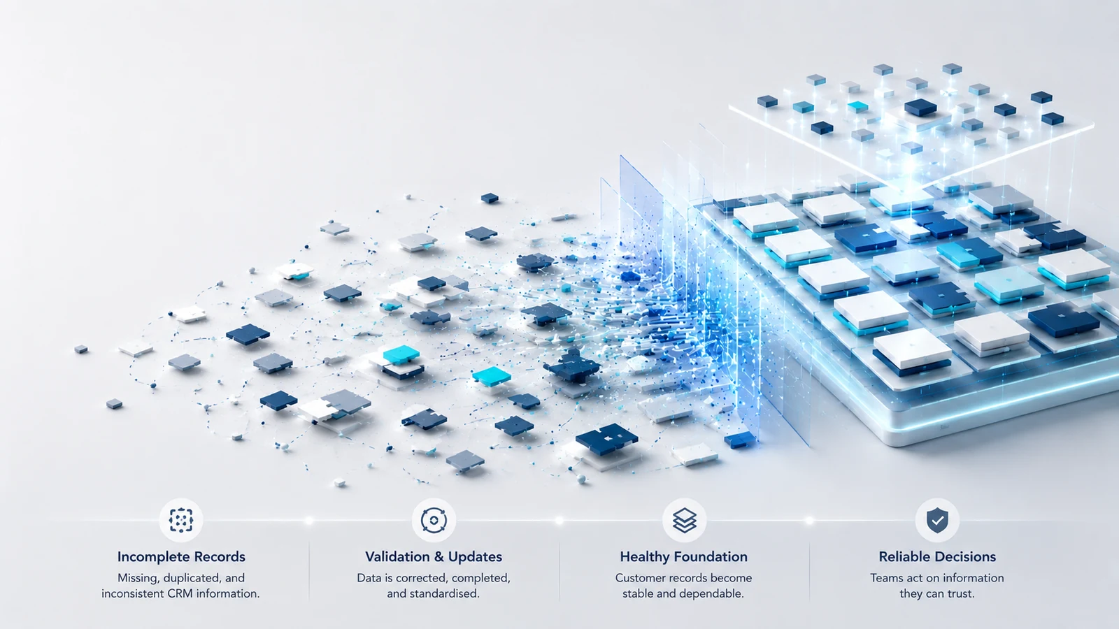 Data Quality & Platform Health visual